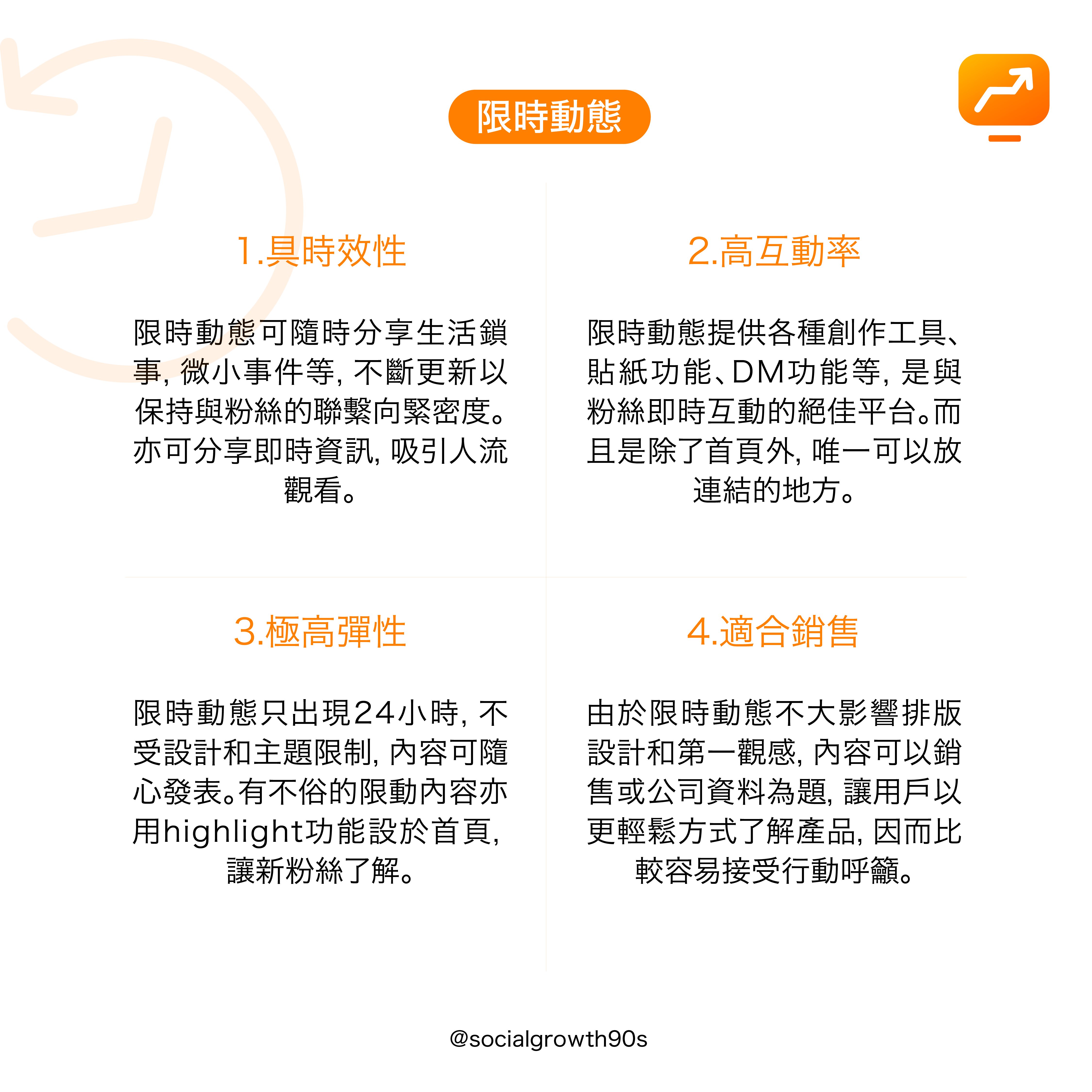 什麼時候該用ig限時動態或動態貼文? IG教學, IG市場推廣, IG引流, 網路行銷, 電子營商, 網路銷售, 內容行銷, 市場推廣, hk marketing agency,社群營銷