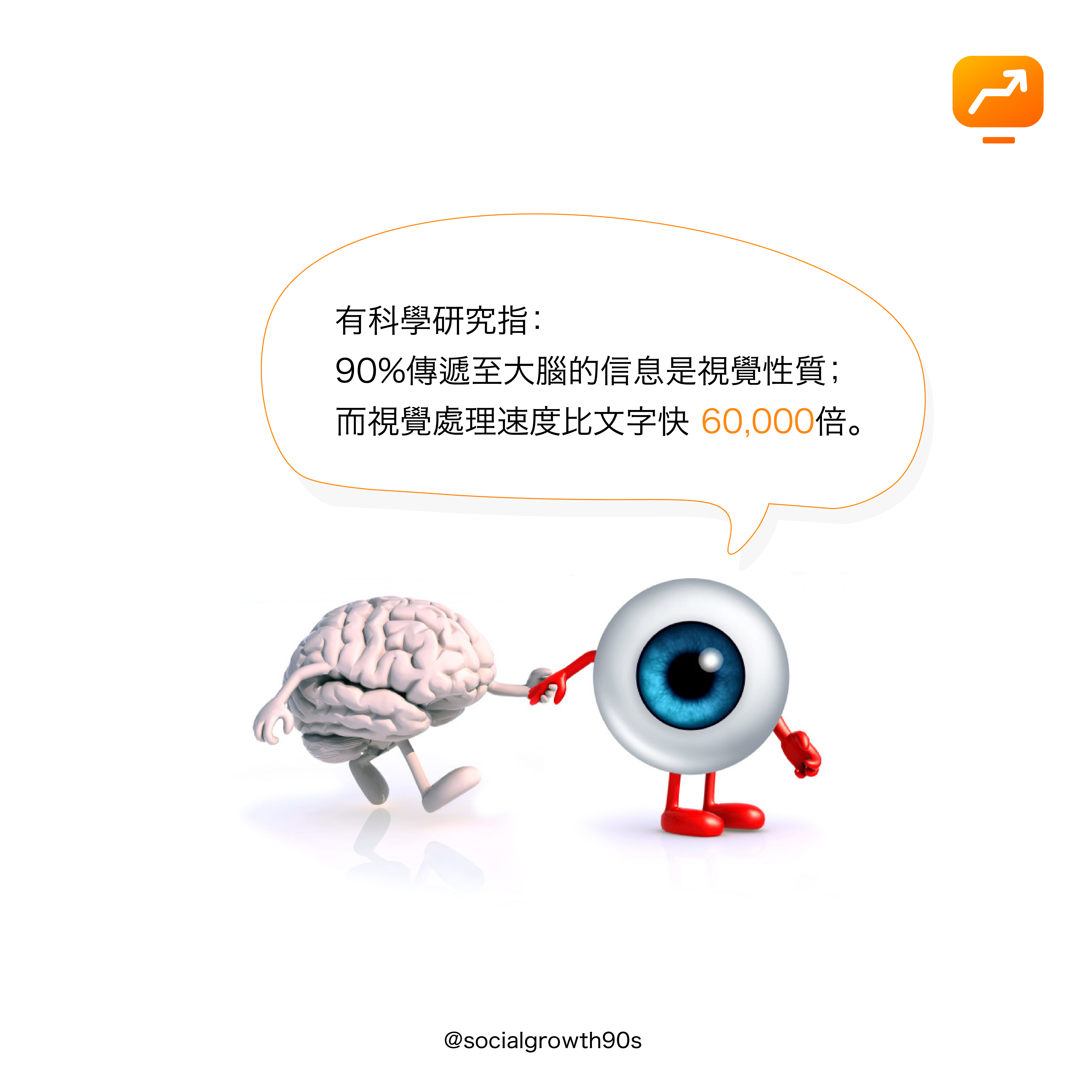 90後社長 2020行銷新趨勢｜視覺主導的閱讀習慣，你準備好應對嗎？ IG經營 IG網店 網店創業 IG教學 IG內容行銷 網絡行銷 內容設計教學 零成本創業 低成本創業