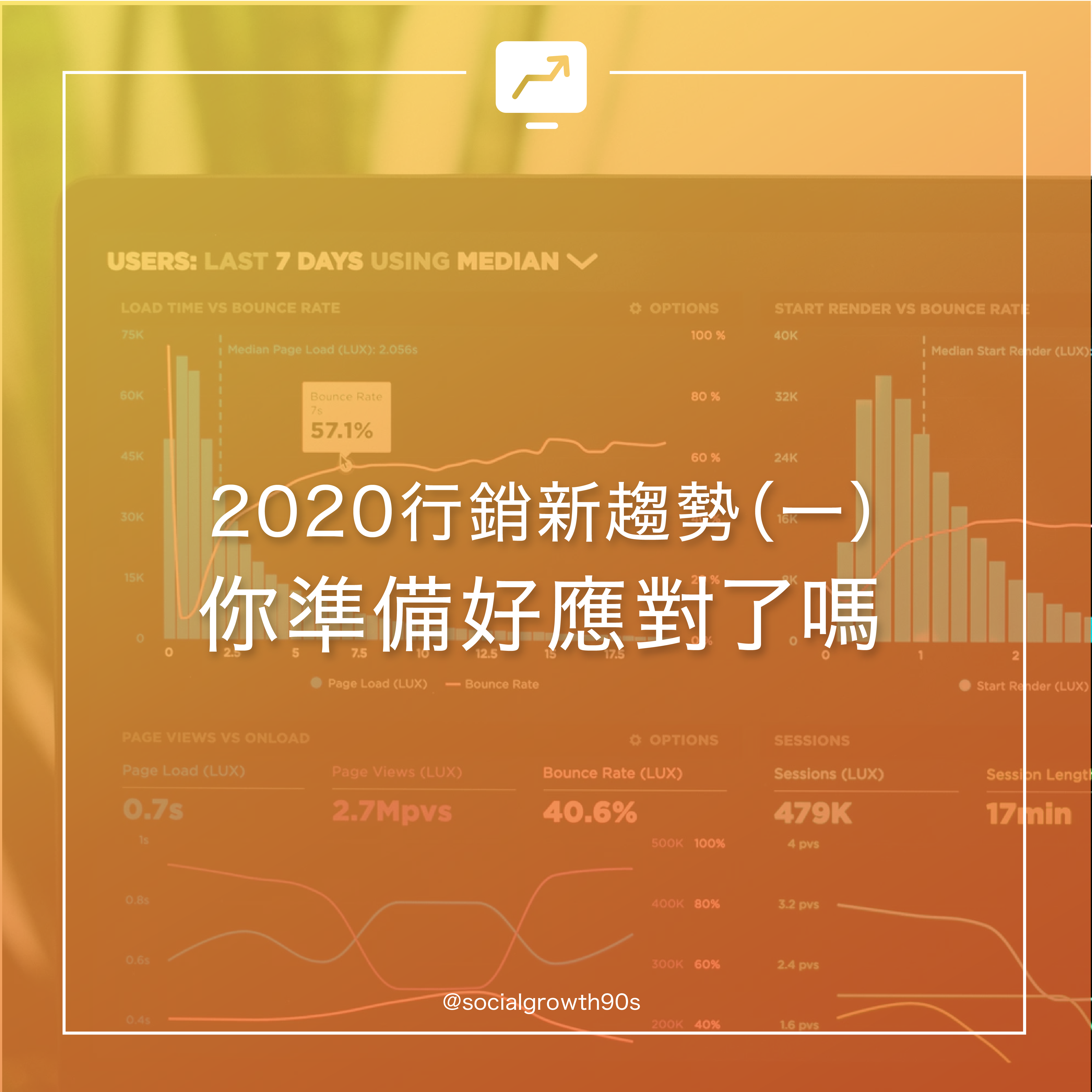 90後社長 2020行銷新趨勢｜視覺主導的閱讀習慣，你準備好應對嗎？ IG經營 IG網店 網店創業 IG教學 IG內容行銷 網絡行銷 內容設計教學 零成本創業 低成本創業 內容視覺化