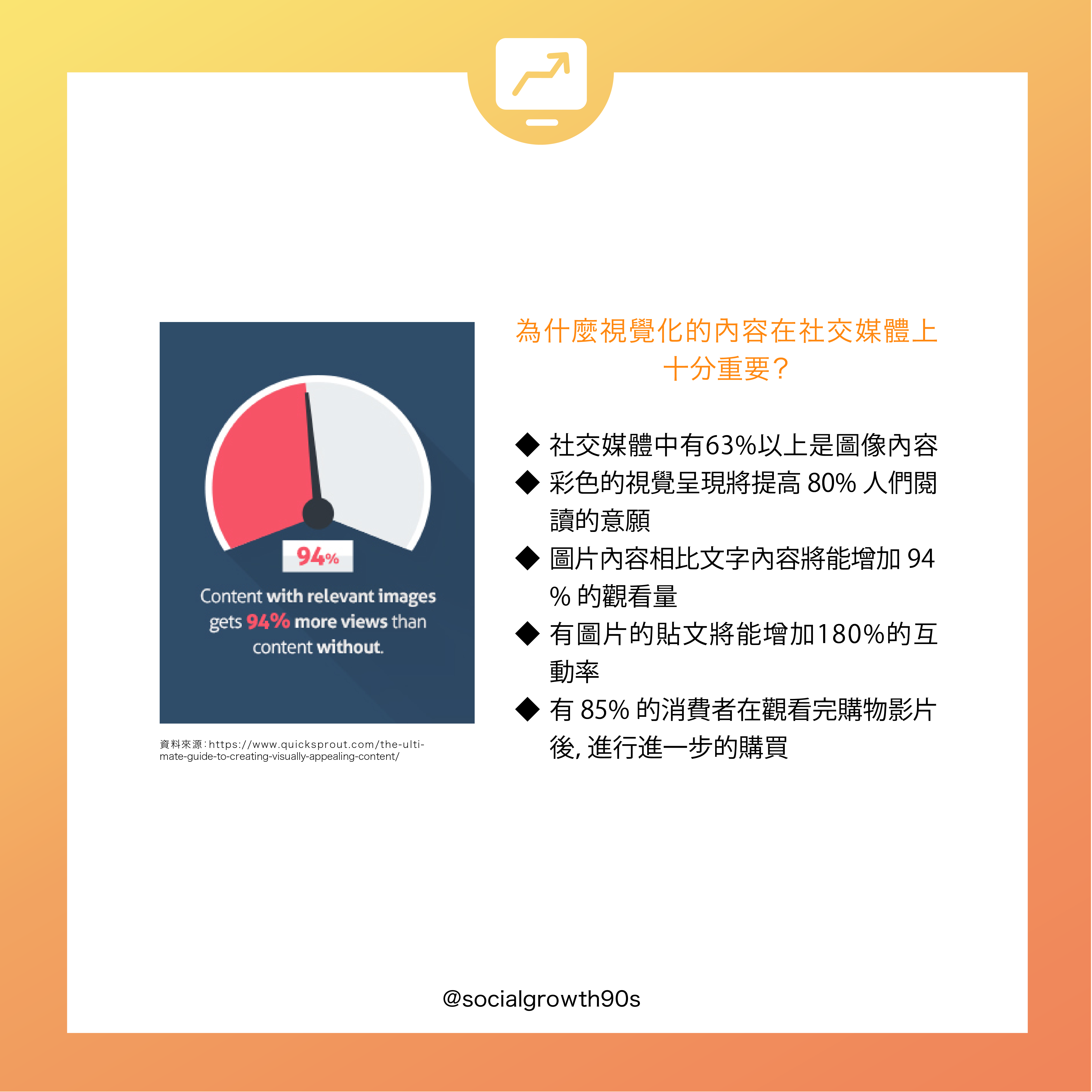90後社長 2020行銷新趨勢｜視覺主導的閱讀習慣，你準備好應對嗎？ IG經營 IG網店 網店創業 IG教學 IG內容行銷 網絡行銷 內容設計教學 零成本創業 低成本創業，內容視覺化